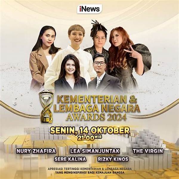 Peringkat Terbaru: 10 Video Paling Inspiratif Di Jakarta Timur